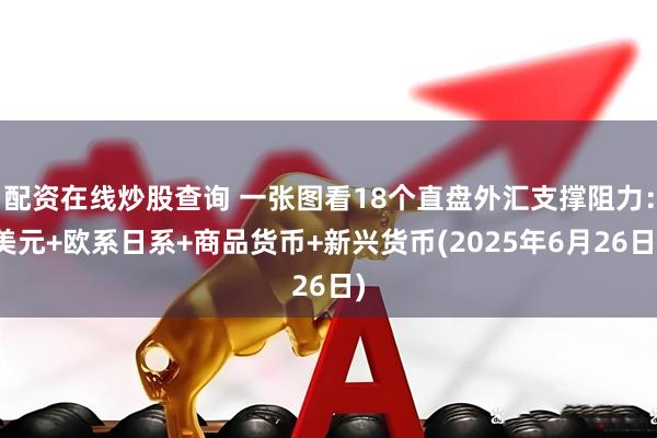 配资在线炒股查询 一张图看18个直盘外汇支撑阻力：美元+欧系日系+商品货币+新兴货币(2025年6月26日)